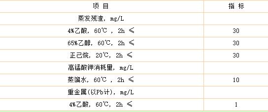 食品級環氧樹脂膠水哪里有，衛生要求有哪些?